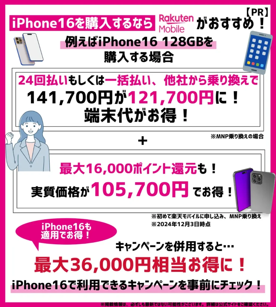 最大36,000円相当がお得！楽天モバイルならiPhone16 128GBの実質価格が105,700円