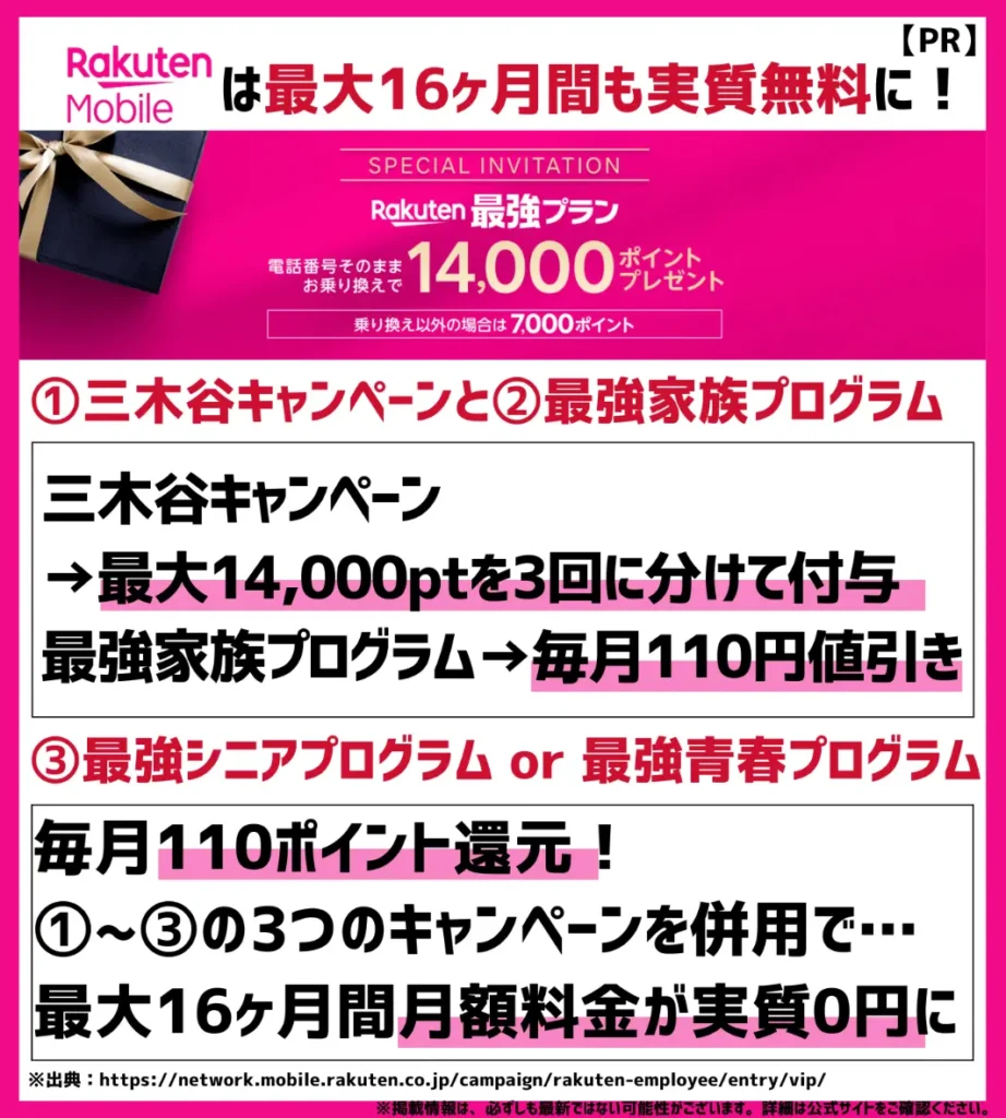 【最大16ヶ月無料】三木谷キャンペーン+家族割+割引プログラムを合計3つ併用した場合