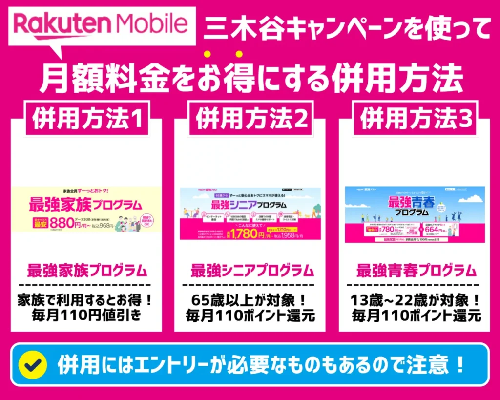 【最新】三木谷キャンペーンを利用して、楽天モバイルの月額料金を最大16ヶ月無料にする方法