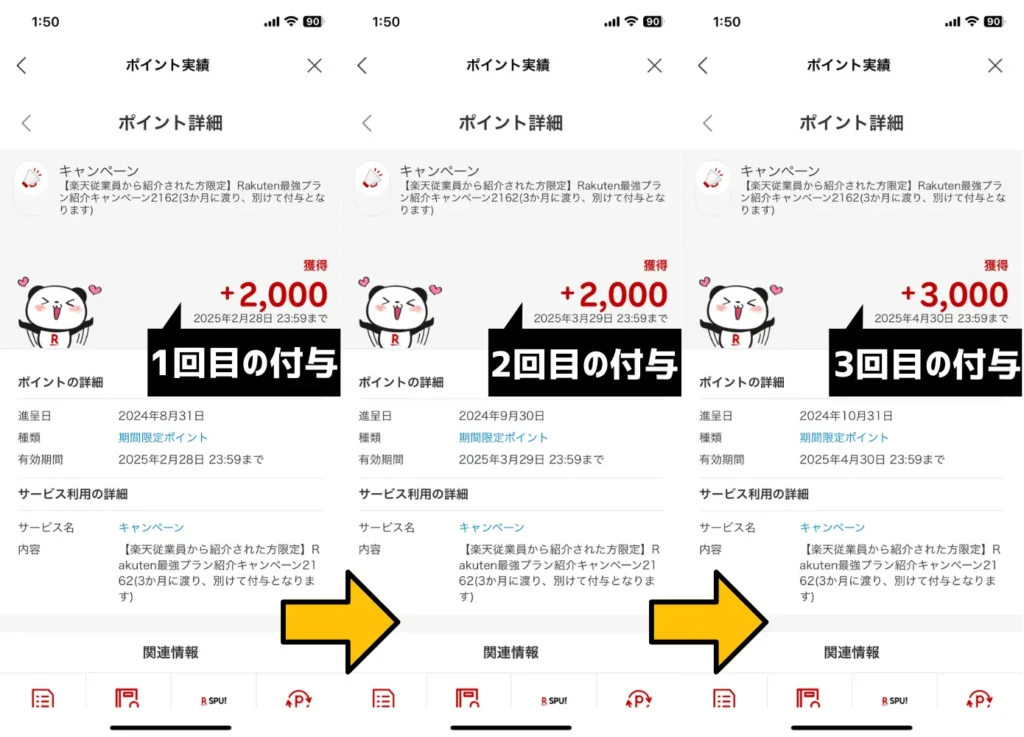 楽天モバイルの三木谷キャンペーンのポイント付与を確認