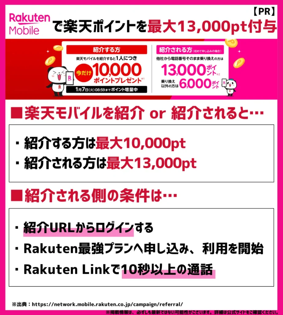 楽天モバイルを紹介できる人が身近にいる場合｜キャンペーン利用で合計11.5万ポイントの獲得が可能