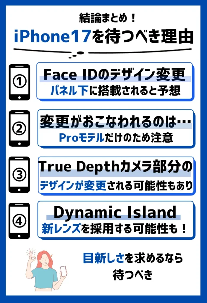 Face IDとDynamic Islandのデザインは変更！目新しさを求めるなら待つべき
