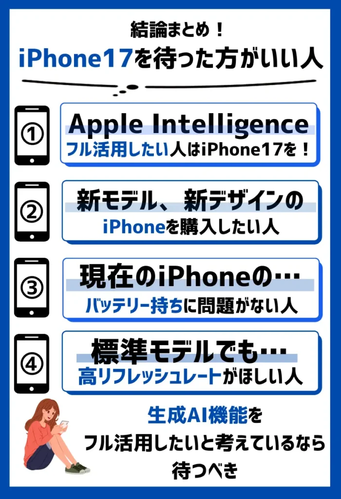 iPhone17を待つべきなのは、完全なAI機能とさらなるスペックが必要な人