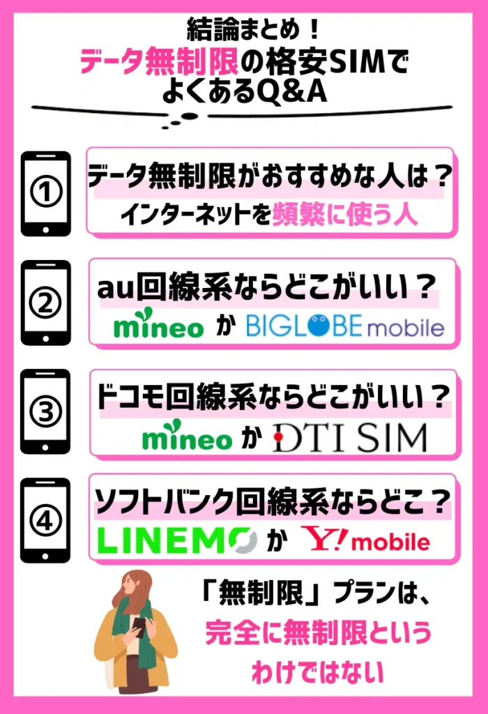 データ無制限の格安SIMでよくあるQ&A