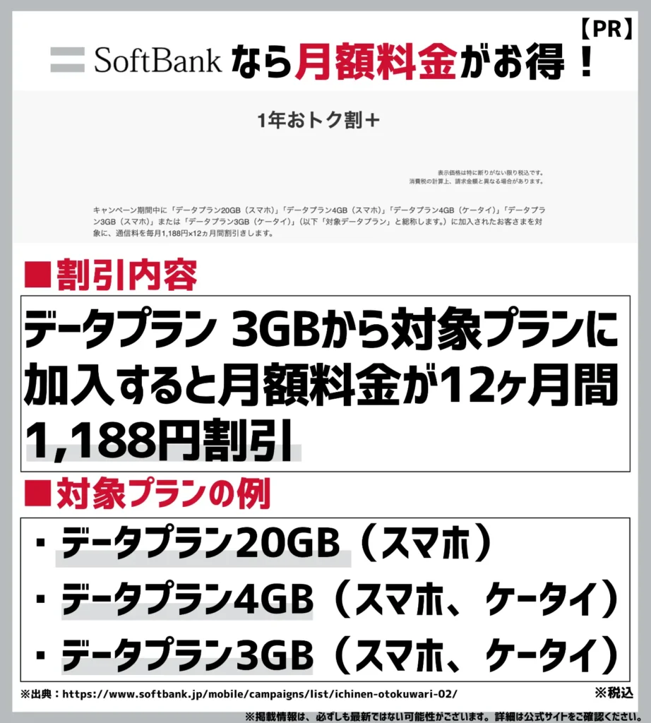 1年おトク割＋：基本料金が12ヶ月も月額1,188円（税込）割引