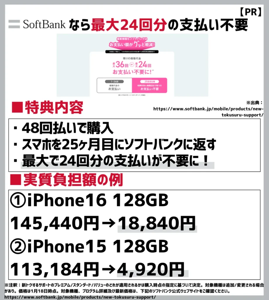 新トクするサポート（スタンダード）：iPhone15なら最大で10万円以上の支払いが不要に