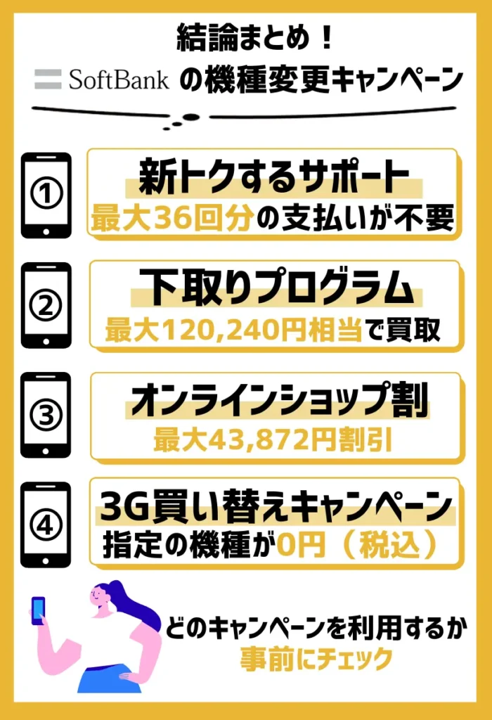 iPhoneなどスマホがお得に！ソフトバンクの機種変更キャンペーン10選まとめ