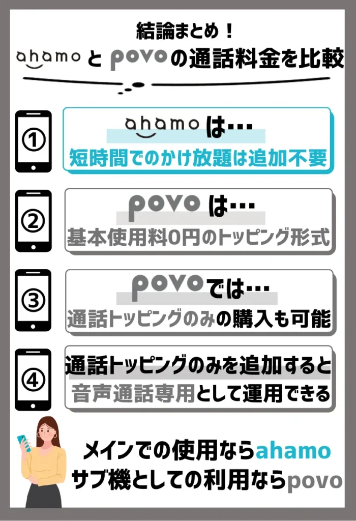 povoは音声通話トッピングのみで運用することも可能