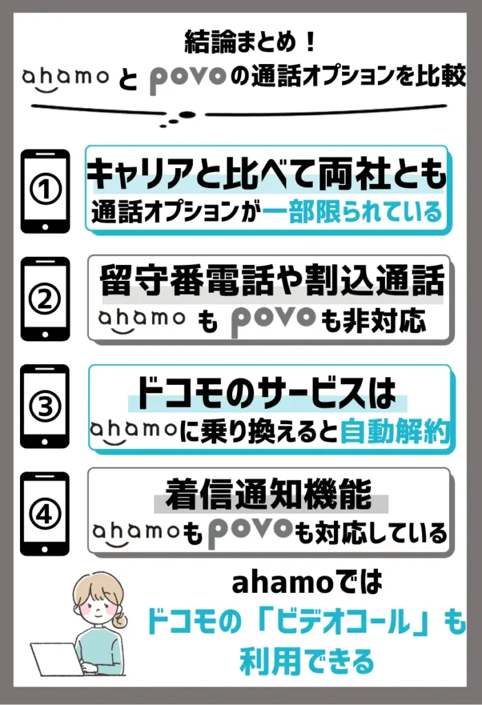 ahamoもpovoも対応するサービスは少ないが着信通知で対応できる
