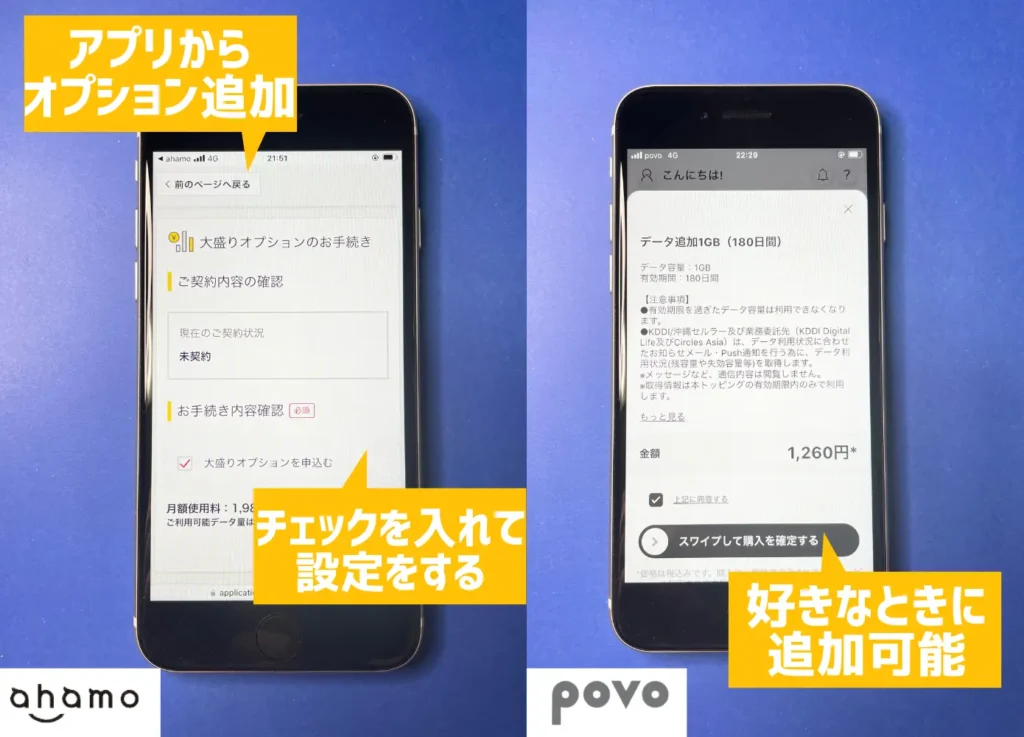 【プランと容量】ahamo・povoをレビュー