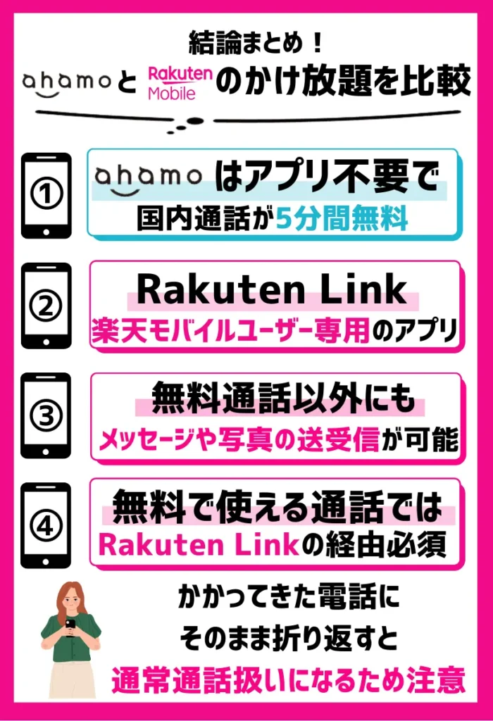 ahamoではそのまま無料通話が使えるが楽天モバイルの「Rakuten Link」は折り返し時に注意