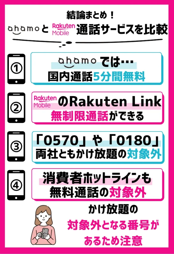 ahamoでも楽天モバイルでも無料対象外となる番号に要注意
