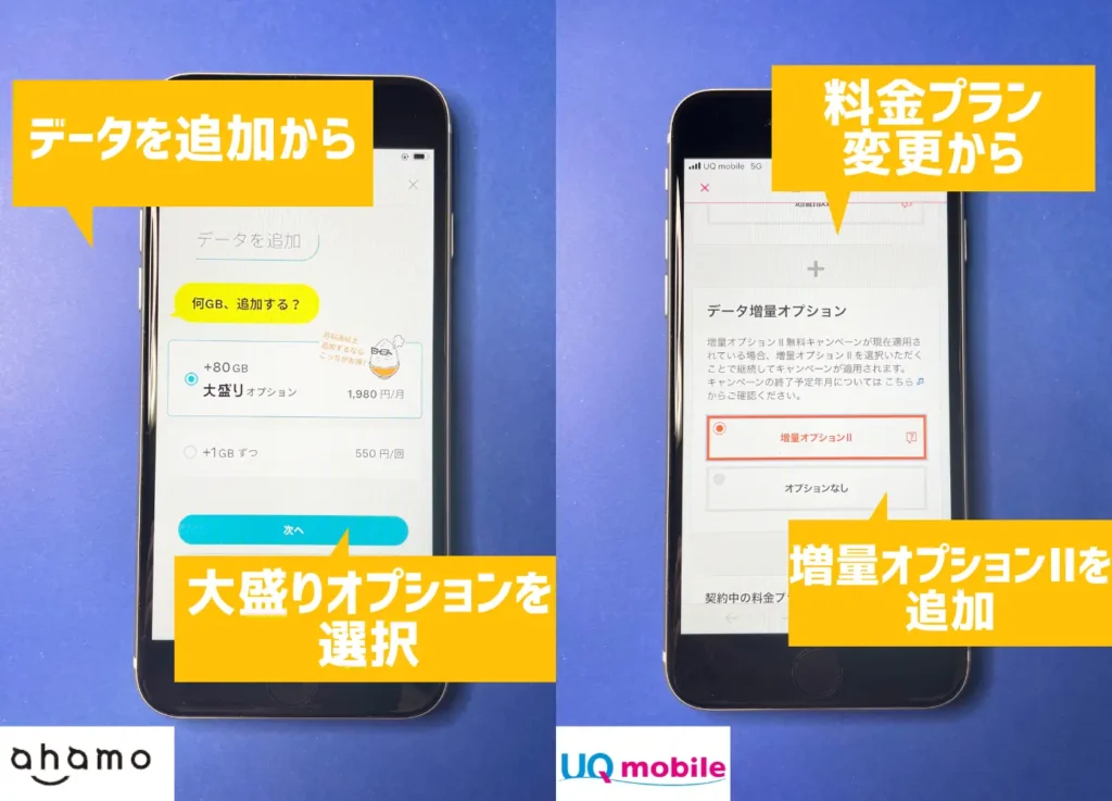 ahamoとUQモバイルのデータ容量に関するレビュー