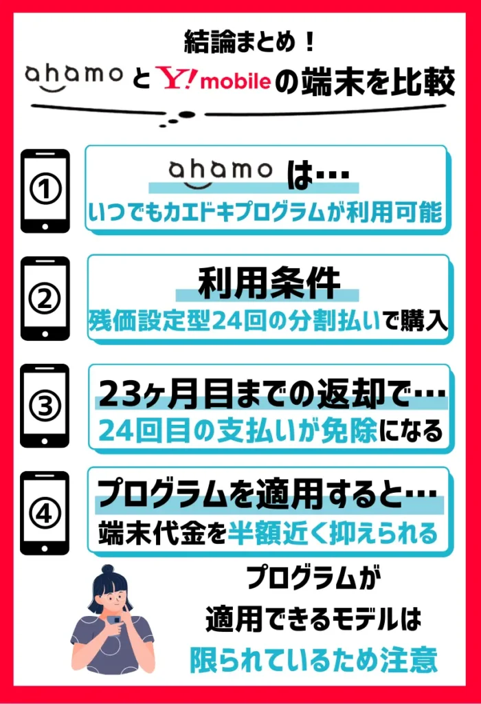 ahamoでは「いつでもカエドキプログラム」が利用可能