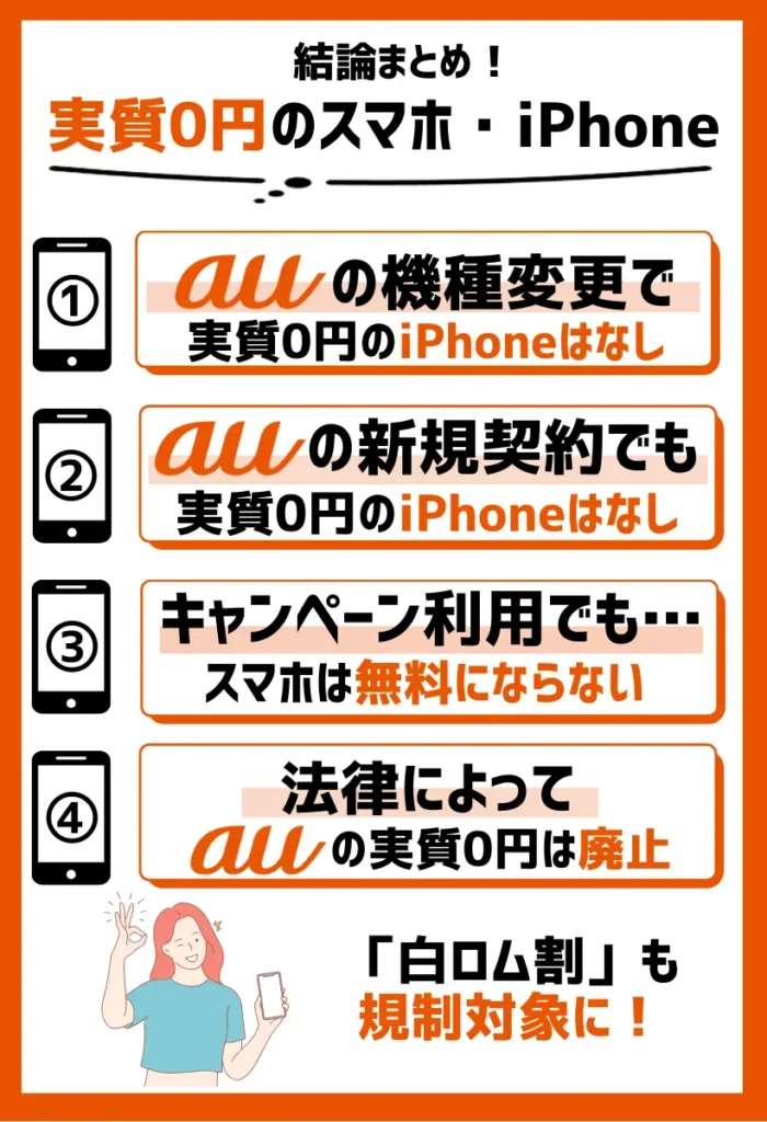 総務省が改定した法律によってauの実質0円は廃止｜「白ロム割」も規制対象に