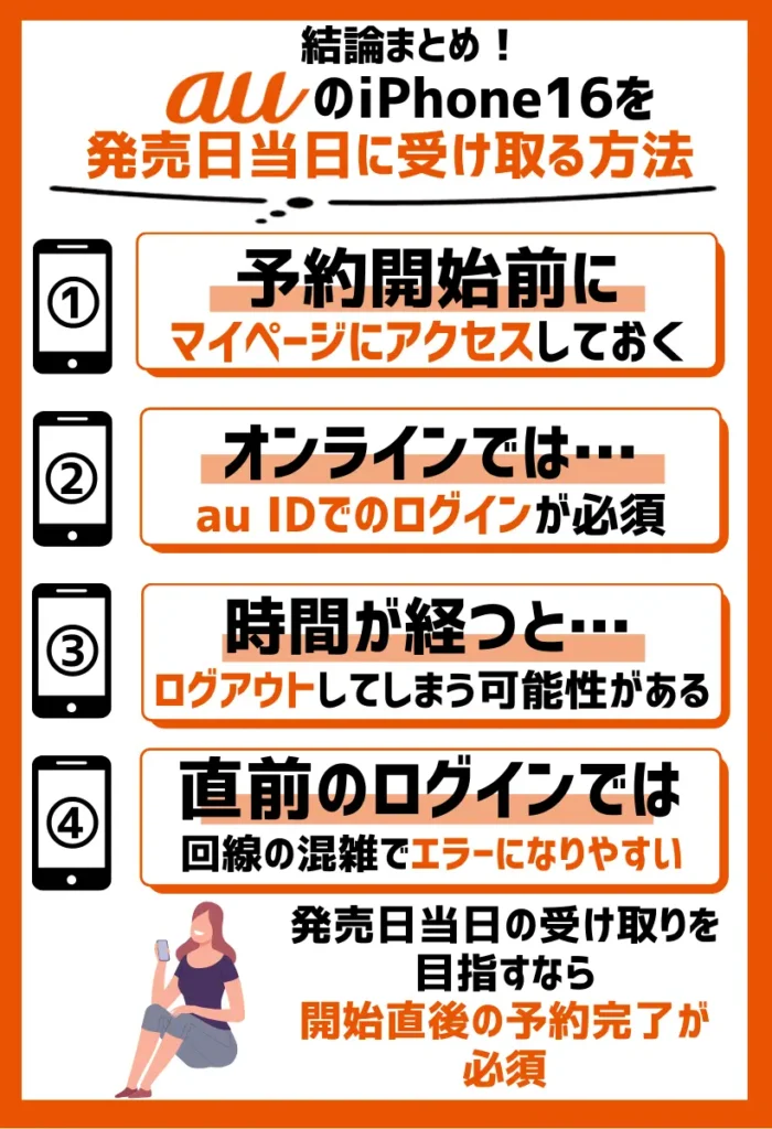 予約開始前にマイページにアクセスしておく｜オンラインではau IDでのログインが必須
