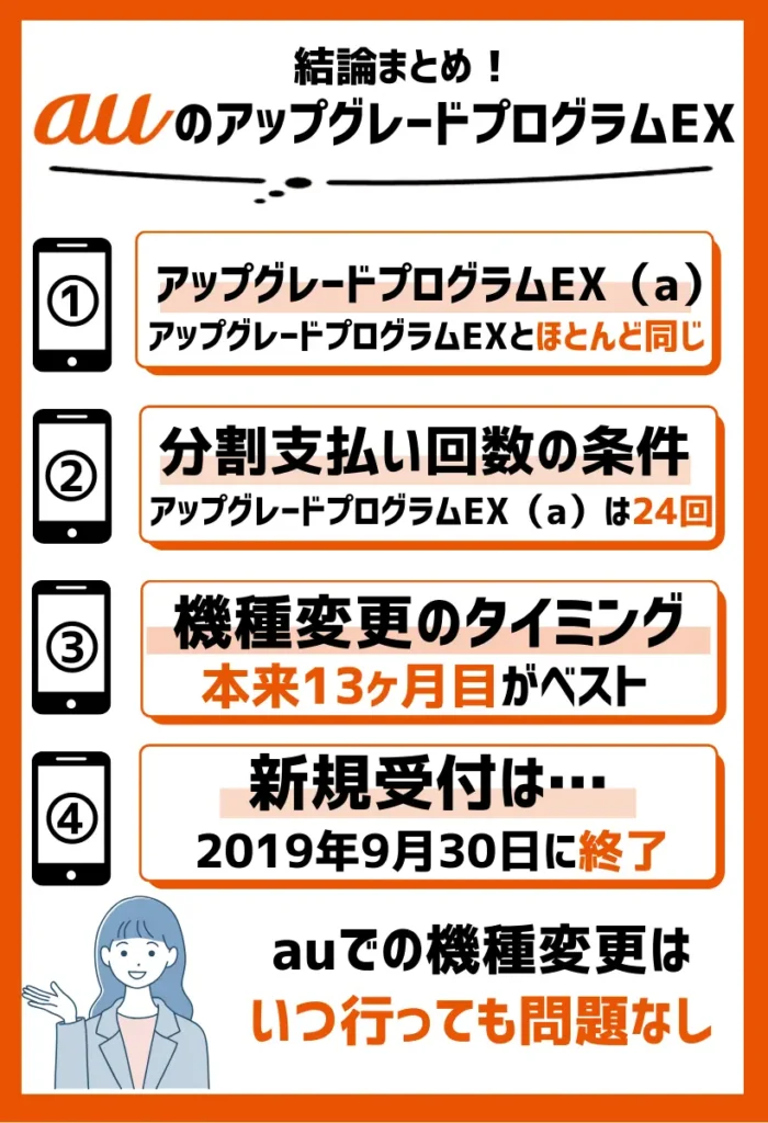 「アップグレードプログラムEX（a）」はいつ機種変更しても問題なし