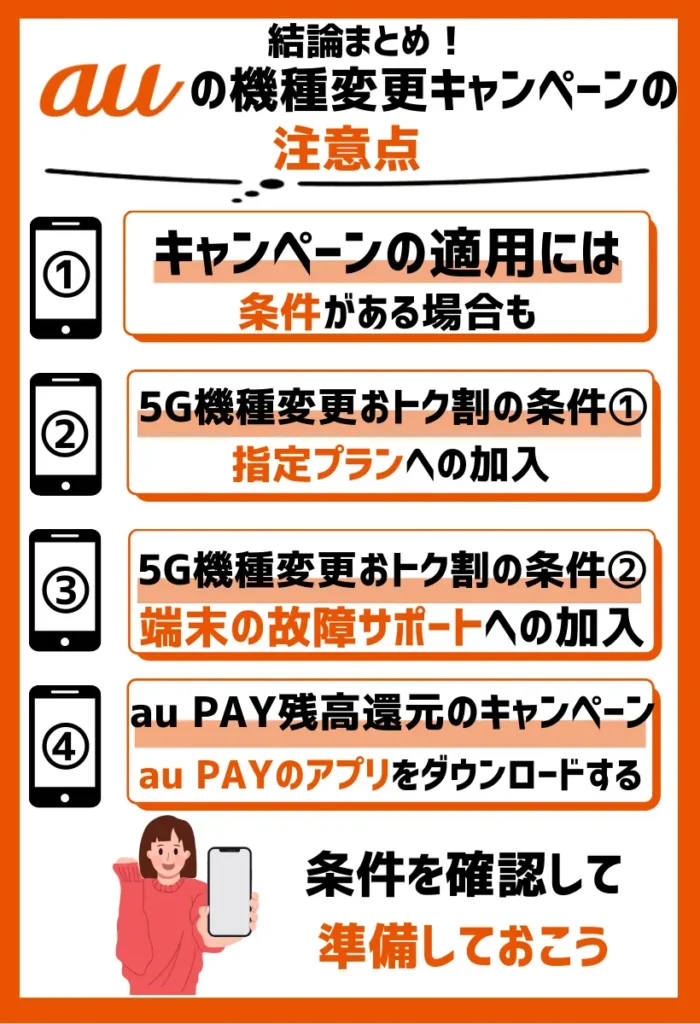 条件を確認する|対象プランへの加入が必要な場合も