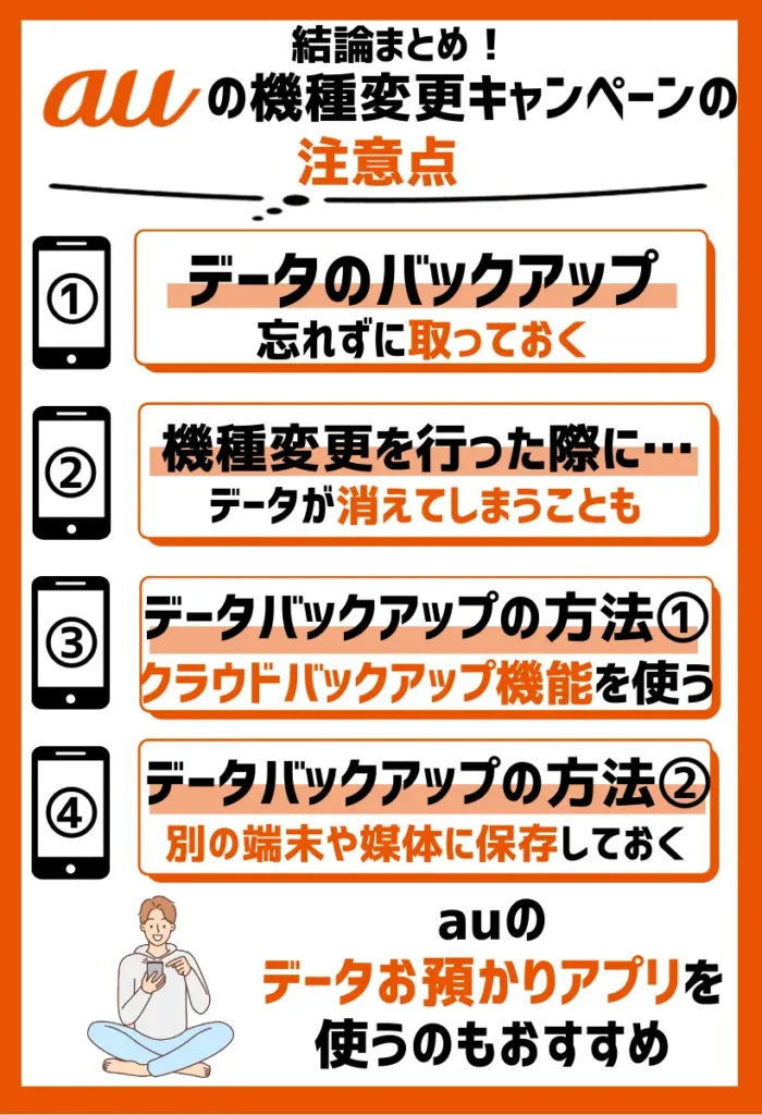 データのバックアップを取っておく|機種変更手続き前にしておくと安心