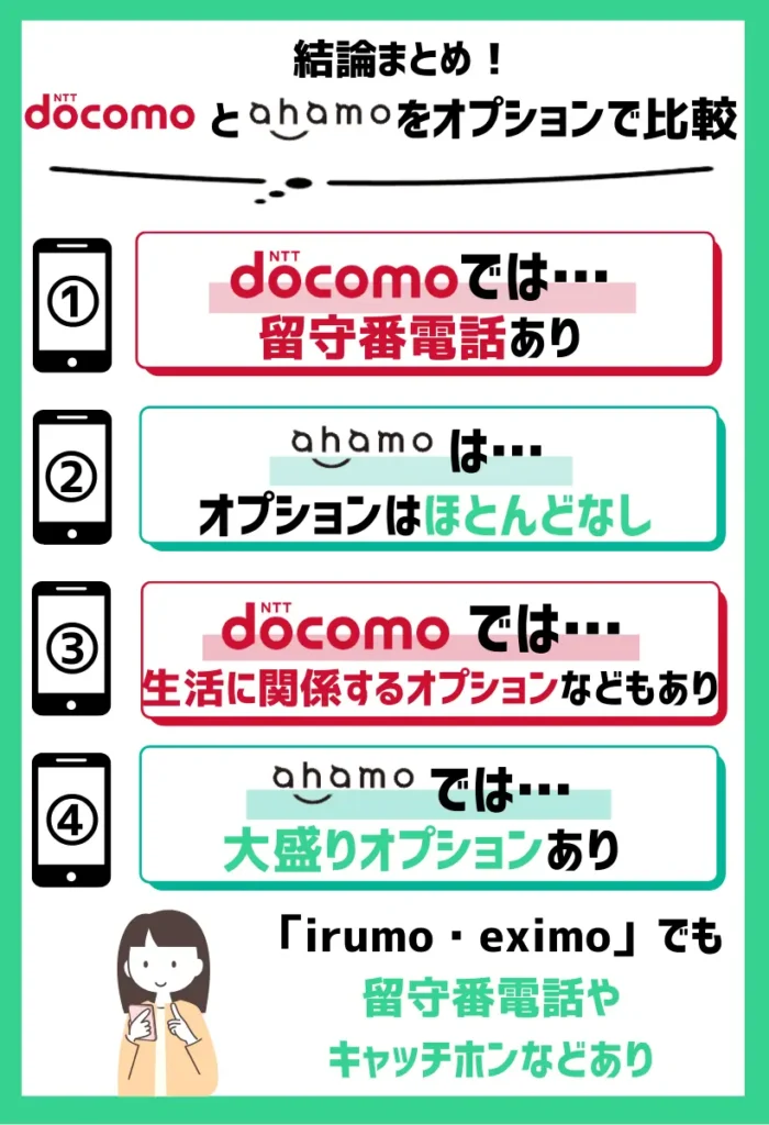 【オプションで比較】ドコモは留守番電話ありで、ahamoはなし