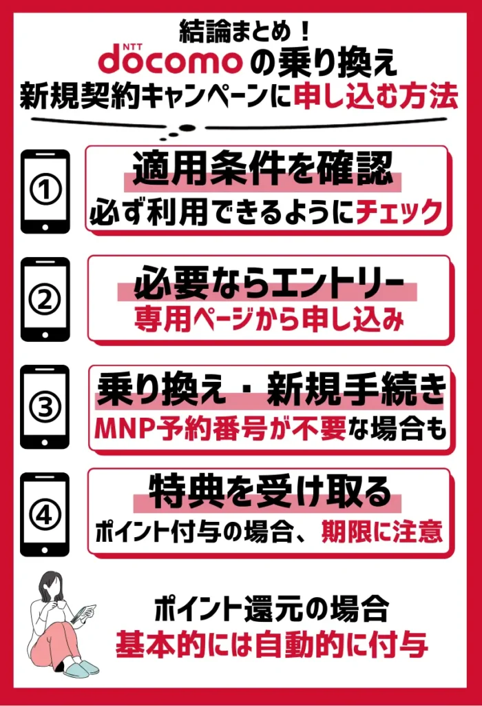 ドコモで乗り換え（MNP）・新規契約キャンペーンに申し込む方法