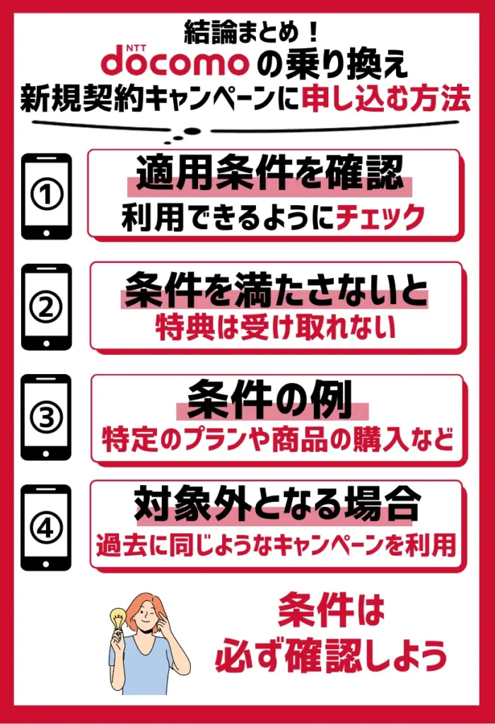 キャンペーンの適用条件を確認｜必ず利用できるようにチェックする
