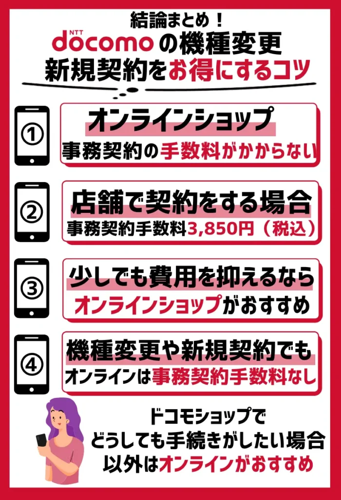 オンラインショップ｜事務契約の手数料3,850円（税込）がかからない