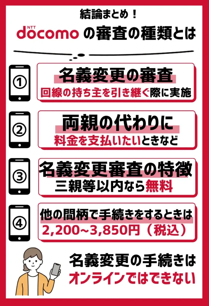 名義変更の審査｜回線の持ち主を引き継ぐ際に行われる