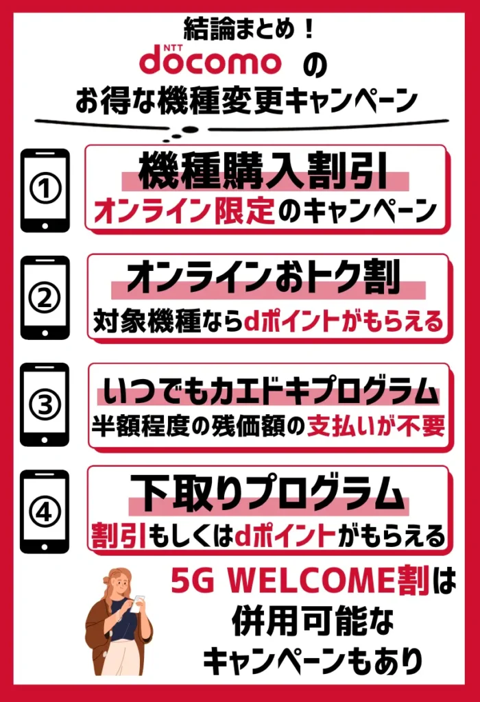 【クーポンが入手できない人向け】ドコモのお得な機種変更キャンペーン