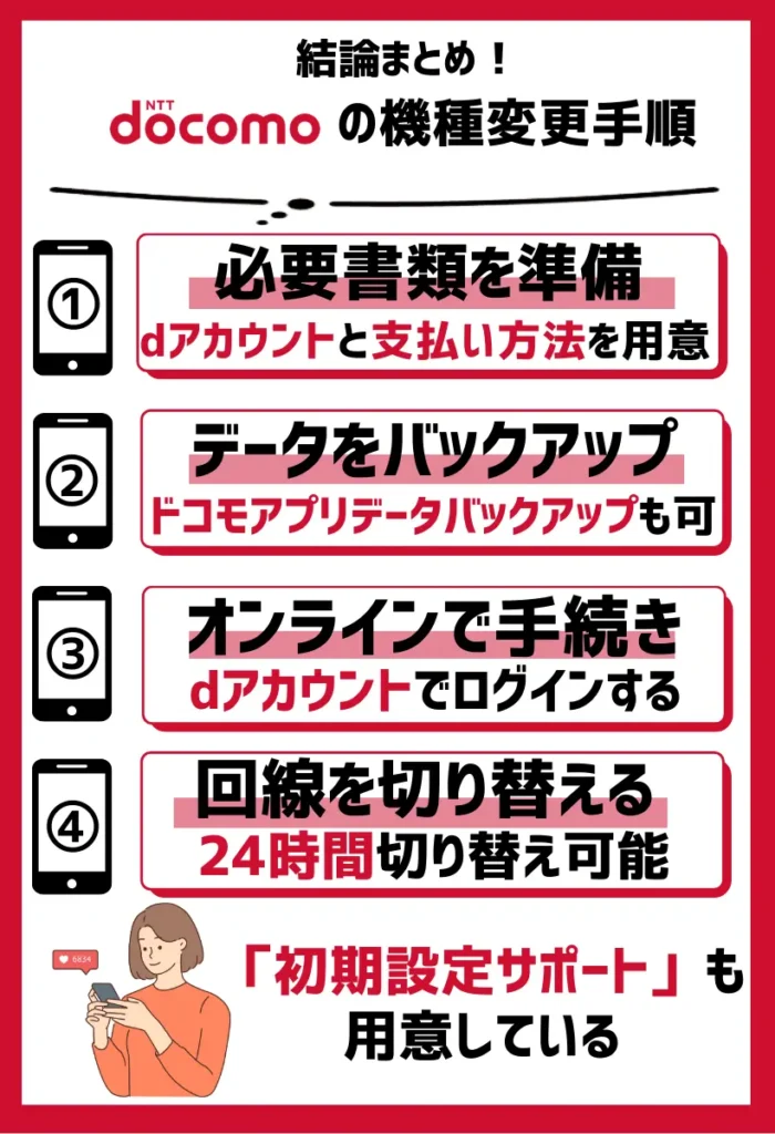 ドコモの機種変更手順【ベストタイミング前から準備しよう】
