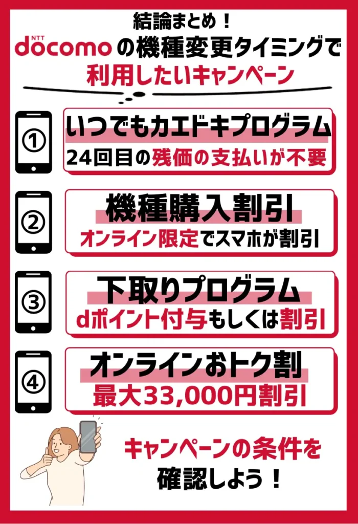 ドコモの機種変更タイミングで利用したいキャンペーン