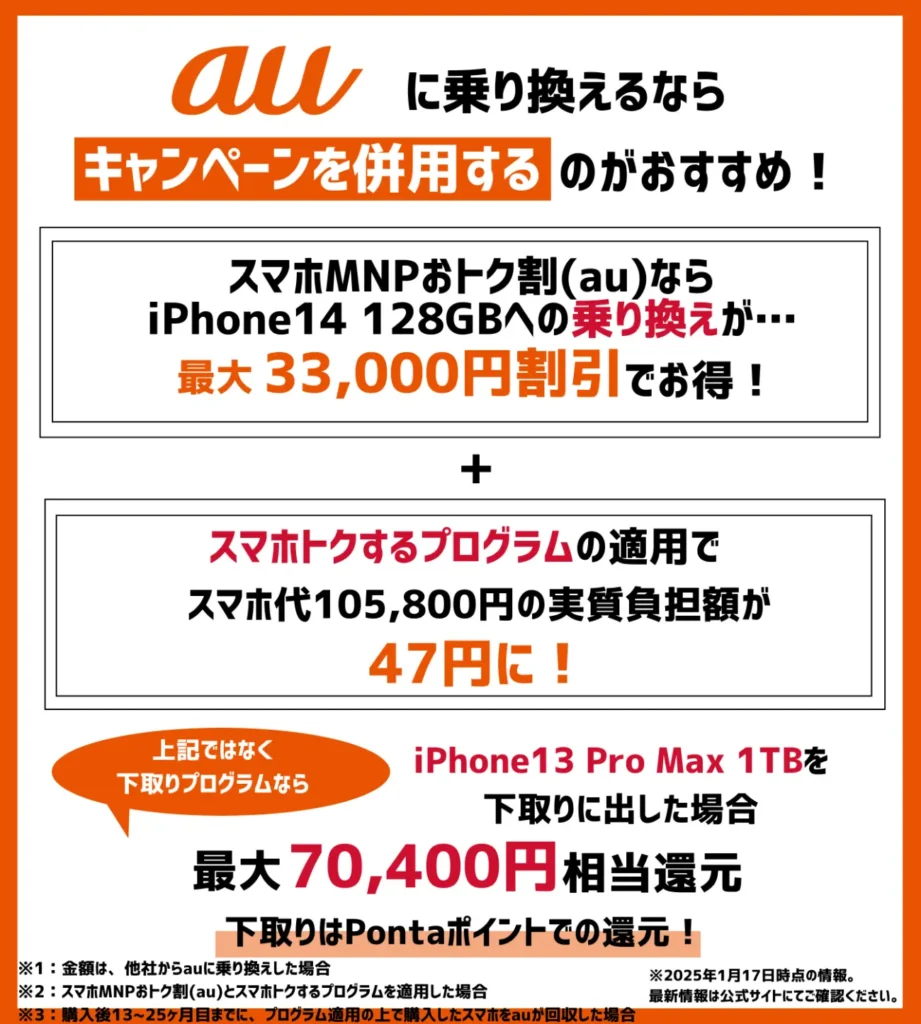 au Online Shop お得割で最大33,000円が割引！スマホトクするプログラムも併用でiPhone14の実質負担額が47円