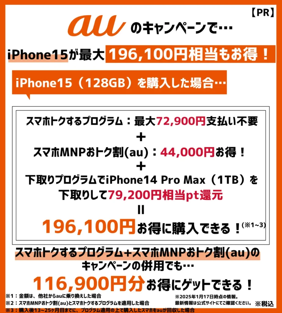 auの乗り換えキャンペーン併用で、iPhone15が最大19万円以上もお得
