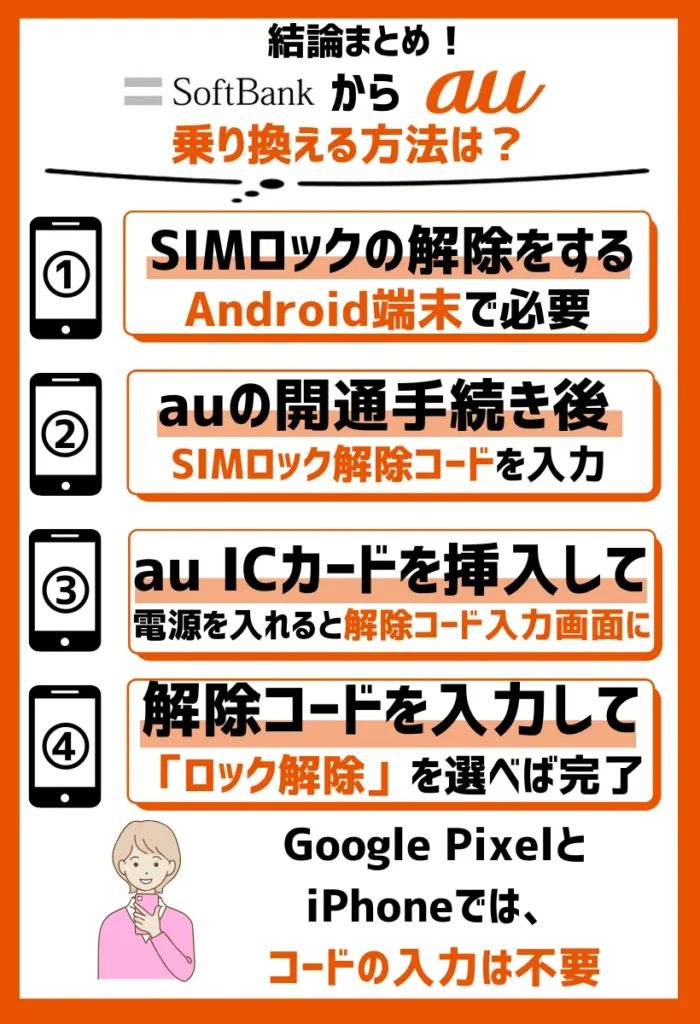 4. SIMロックの解除をする｜Android端末で必要になる