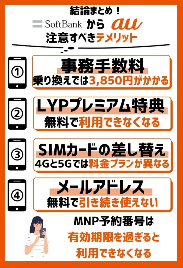 ソフトバンクからauへ乗り換えると後悔？注意すべき7つのデメリット