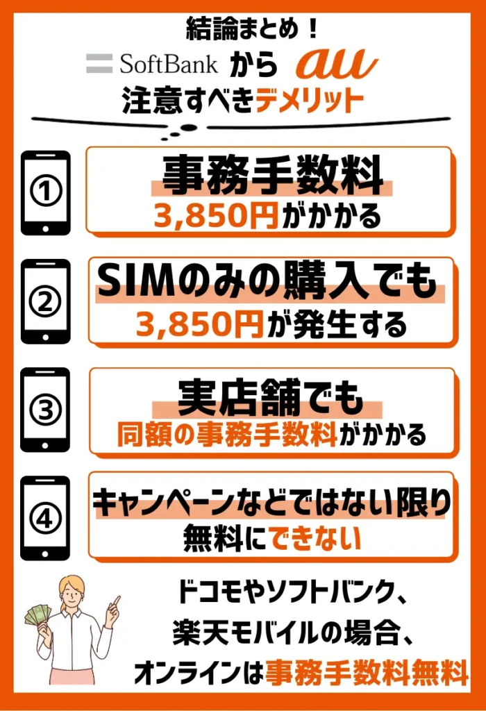 事務手数料｜auに乗り換える際に3,850円（税込）がかかる