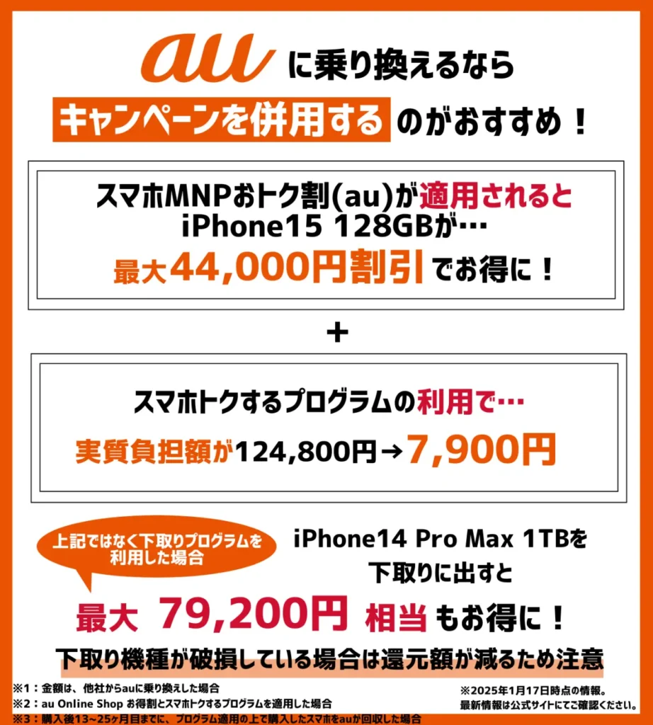 au Online Shop お得割で最大22,000円が割引！スマホトクするプログラムも併用でiPhone15の実質負担額が31,900円