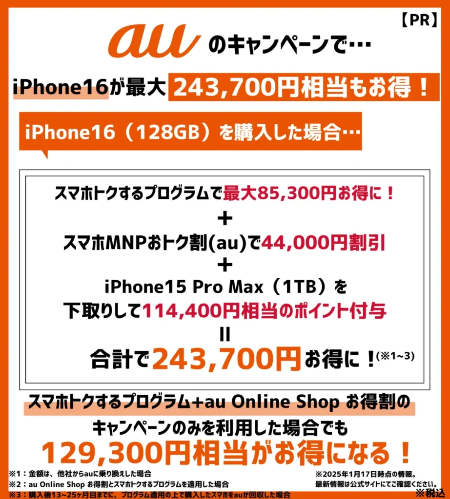 auの乗り換えキャンペーン併用で、iPhone16が最大24万円以上もお得