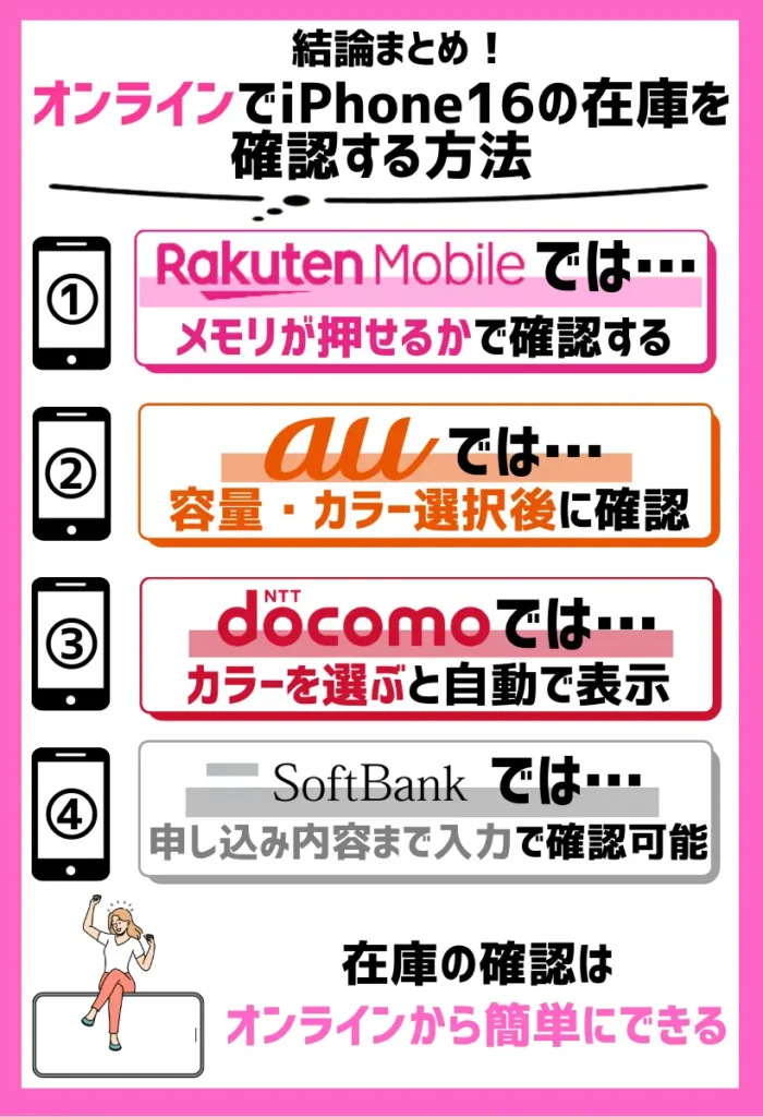 【キャリア別】オンラインでiPhone16の在庫を確認する方法