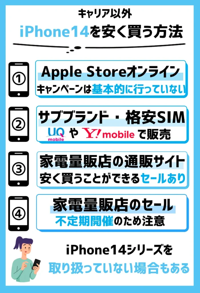 iPhone14（Pro/Max/Plus）を安く買う方法まとめ【2025年1月最新】どこで買うのがお得で安い？ | モバイルナレッジ