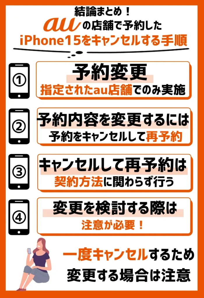 auで予約したiPhone15の内容を変更する手順
