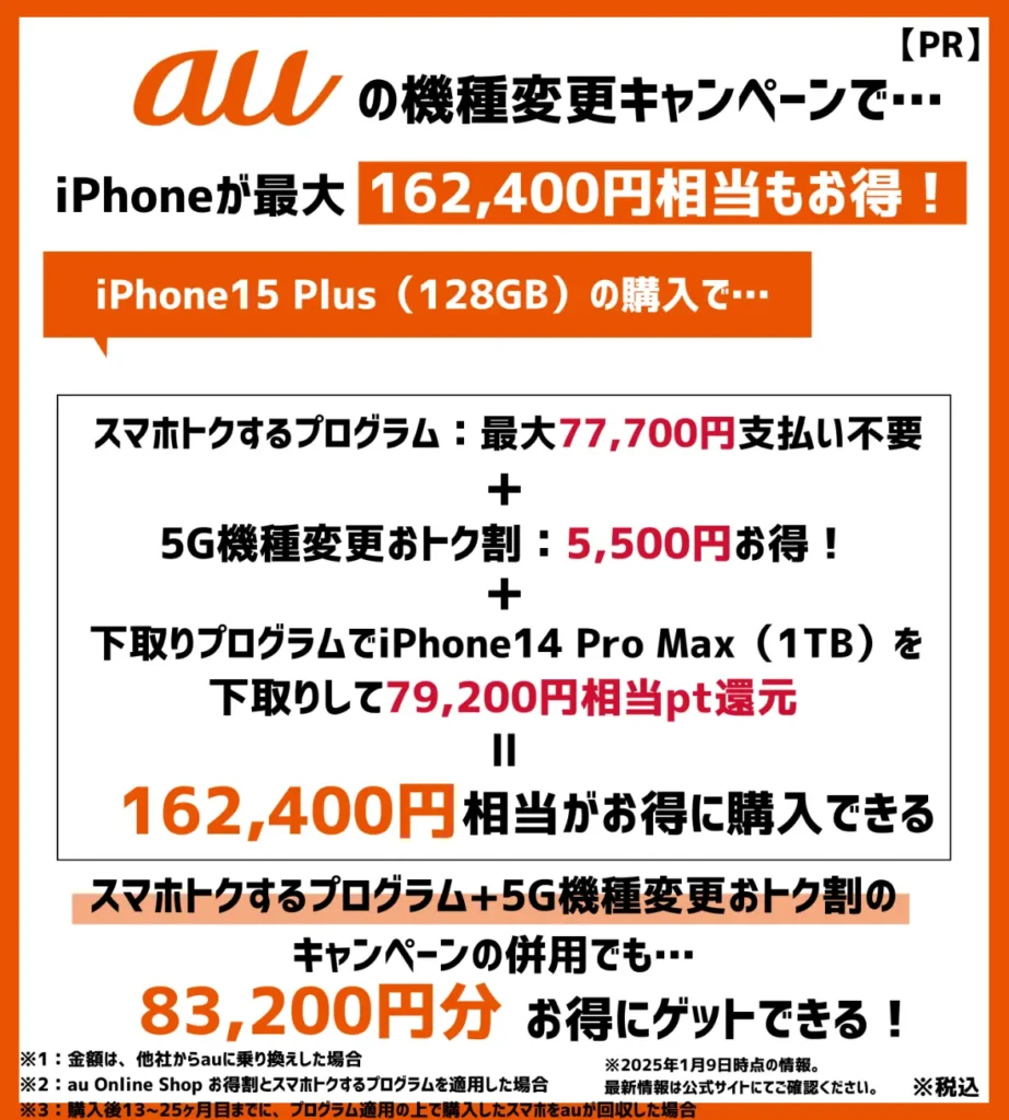 auでiPhone15を購入するなら、キャンペーンの併用がおすすめ！最大16万円以上もお得に！