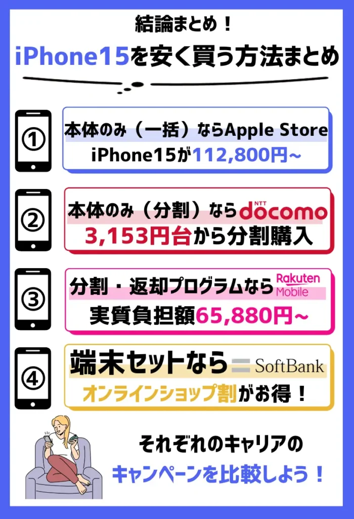 【結論】iPhone15（Pro/Max/Plus）を安く買う方法まとめ