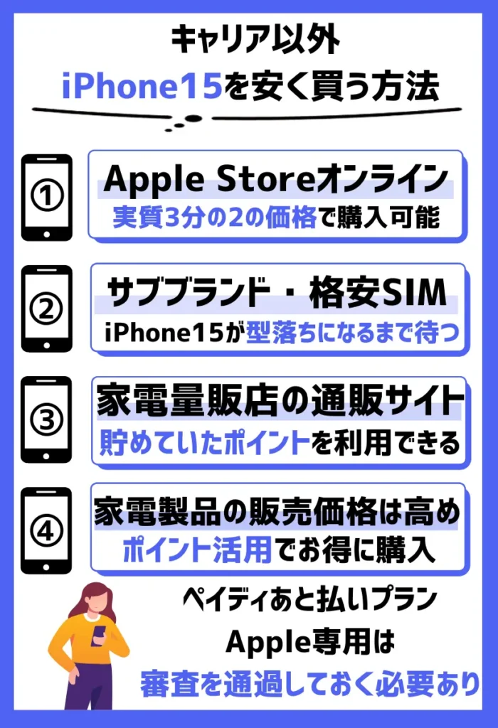 【キャリア以外】iPhone15（Pro/Max/Plus）を安く買う方法はある？