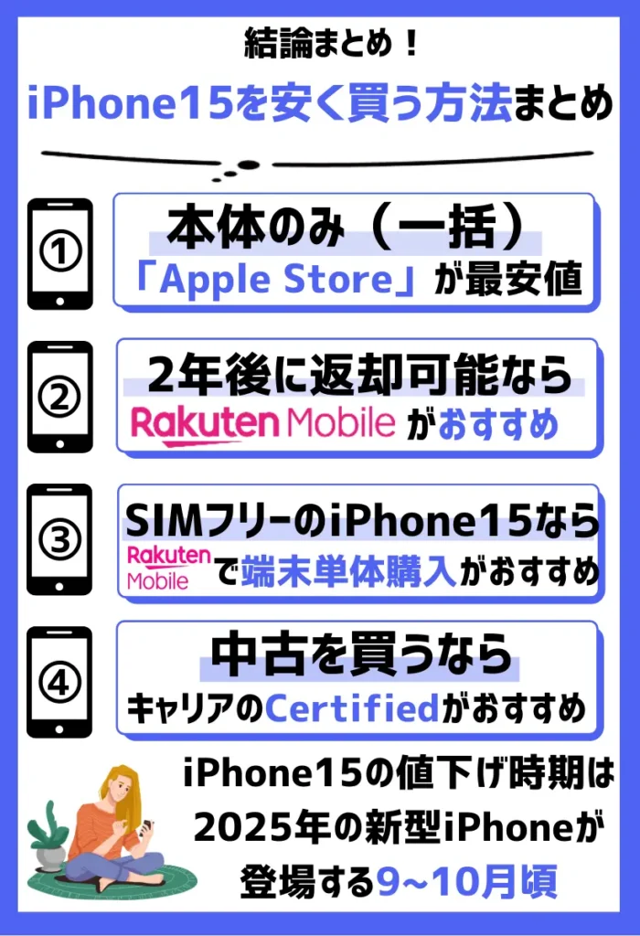 まとめ：iPhone15シリーズを安く買うならキャンペーンを併用して購入する方法がおすすめ
