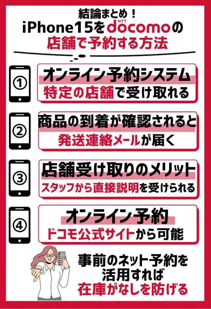 特定のドコモショップでiPhone15を予約する