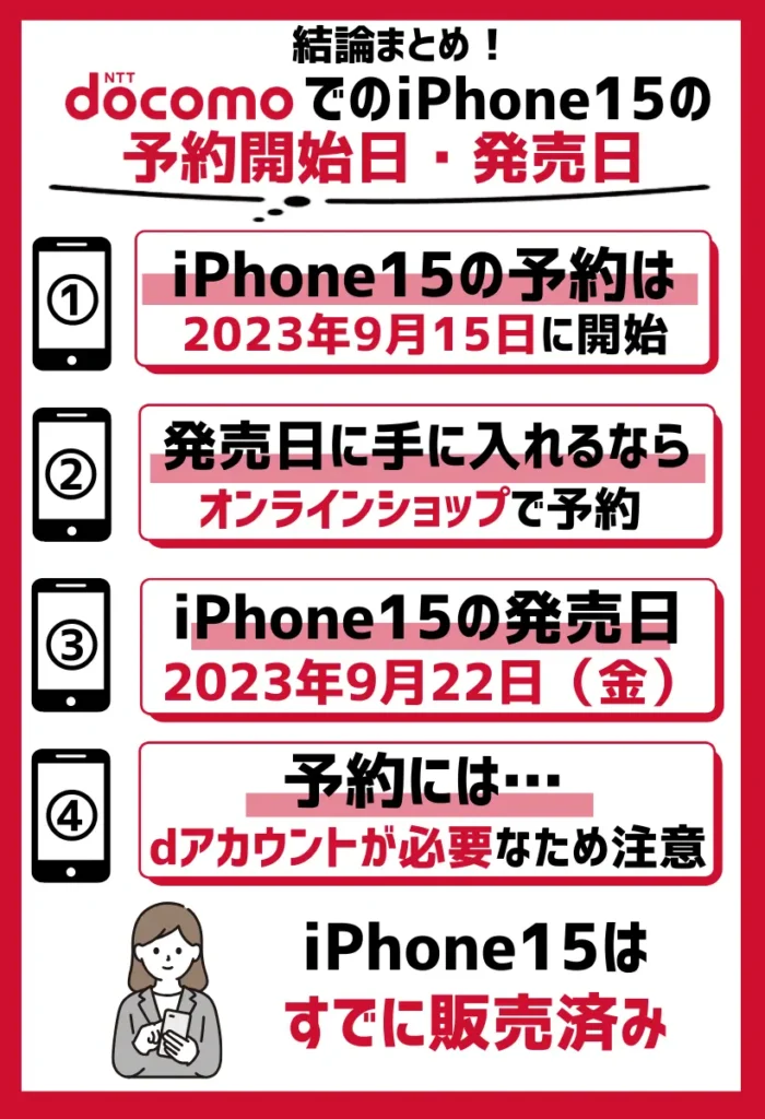 ドコモでのiPhone15の予約開始日・発売日