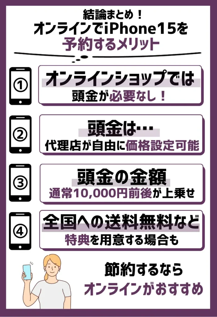 オンラインでのiPhone15の予約は頭金がないため節約できる
