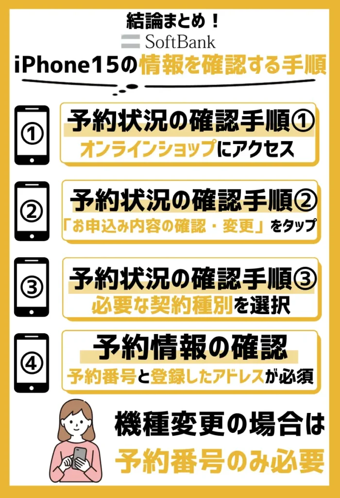 ソフトバンクオンラインショップでiPhone15の予約状況を確認する手順
