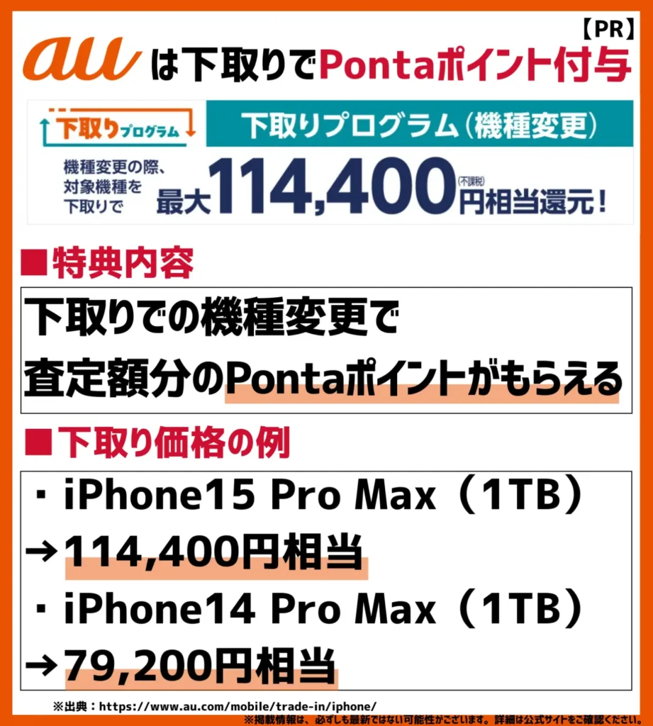 下取りプログラム｜本体価格の割引にも適用できるPontaポイントが査定額分もらえる